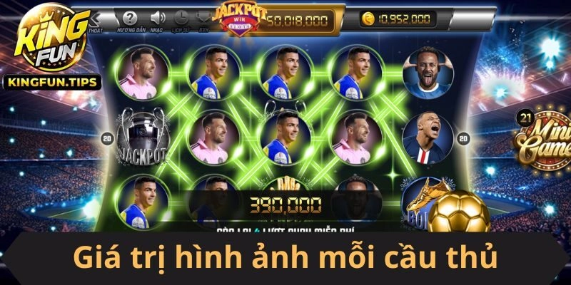 Bạn nên hiểu được hết các hình ảnh cầu thủ