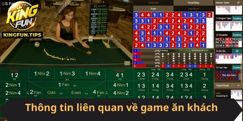 Thông tin liên quan về game ăn khách
